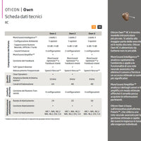 Oticon Own 1 IIC