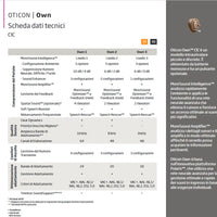 Oticon Own 2 CIC