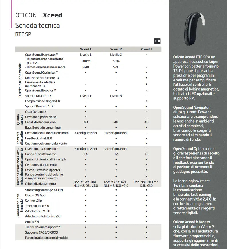 Oticon Xceed 2 BTE SP