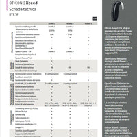 Oticon Xceed 2 BTE SP
