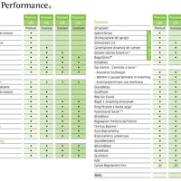 Phonak Naida Lumity L70 PR