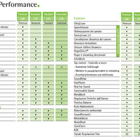 Phonak Slim Lumity L30 R