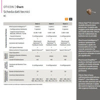 Oticon Own SI 3 IIC Oticon