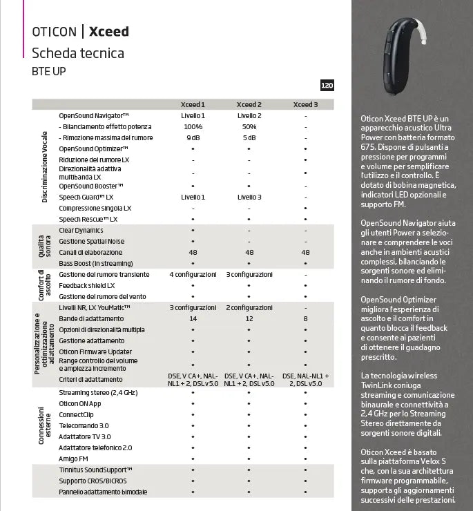 Oticon Xceed 3 BTE UP