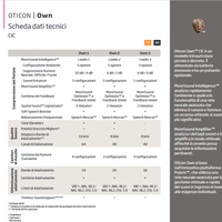 Oticon Own CIC caratteristiche tecniche